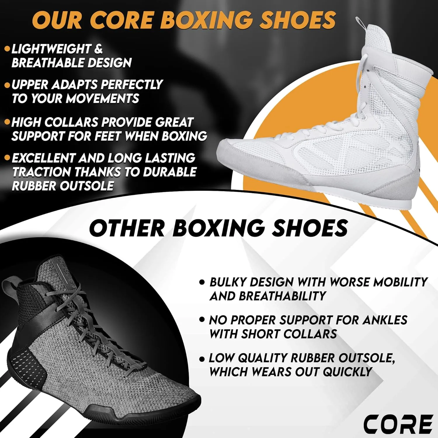CORE Boxing Shoes - Lightweight Boxing Shoes for Men & Women - Boxing Training Shoes with High Support – High Traction Boxing Boots - Breathable Lace Up Boxer Shoes – Mens Kickboxing Shoes