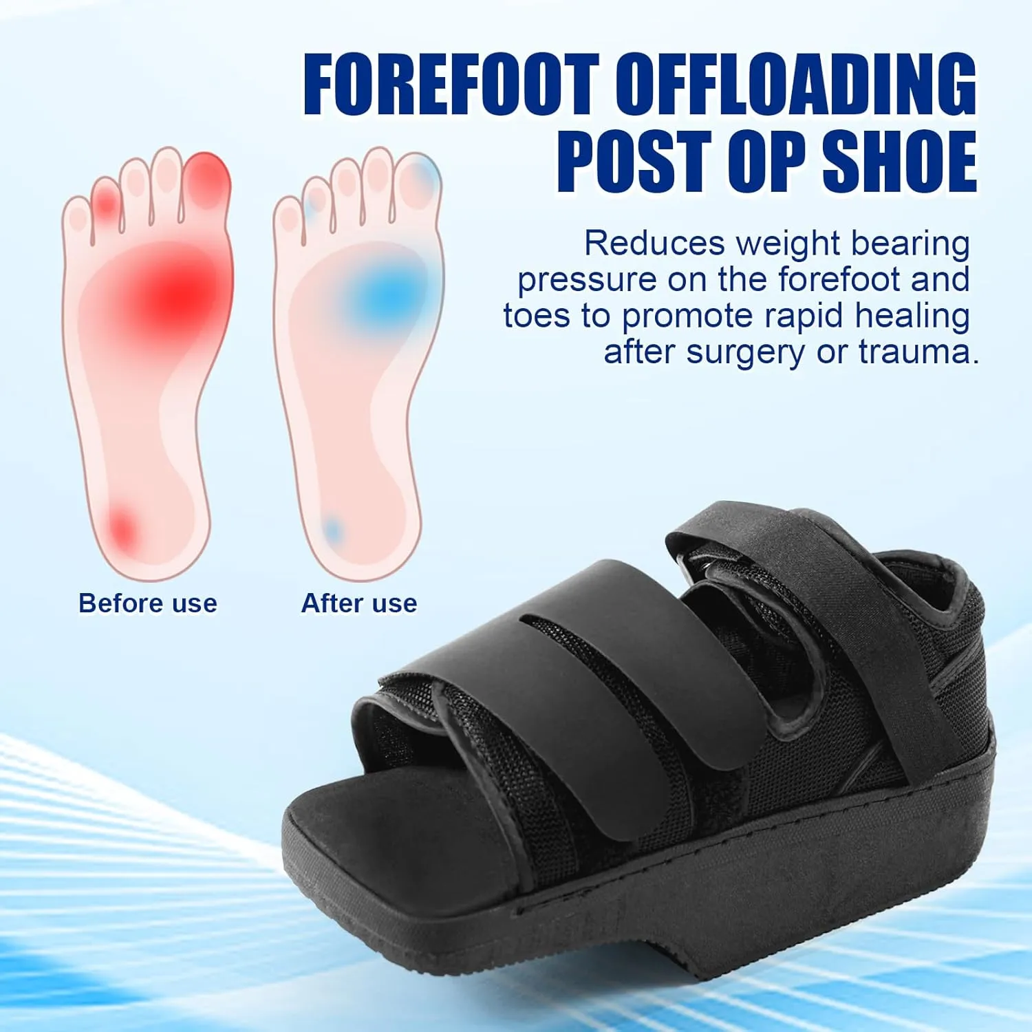 forefoot Offloading Post Op Shoe-Wedge Post Op Shoe Ortho Wedge Healing Shoe Non Weight Bearing Offloading Shoe for Broken Toe, Bunion, Hammer toe, Diabetic Foot Ulcer for Men and Women, L