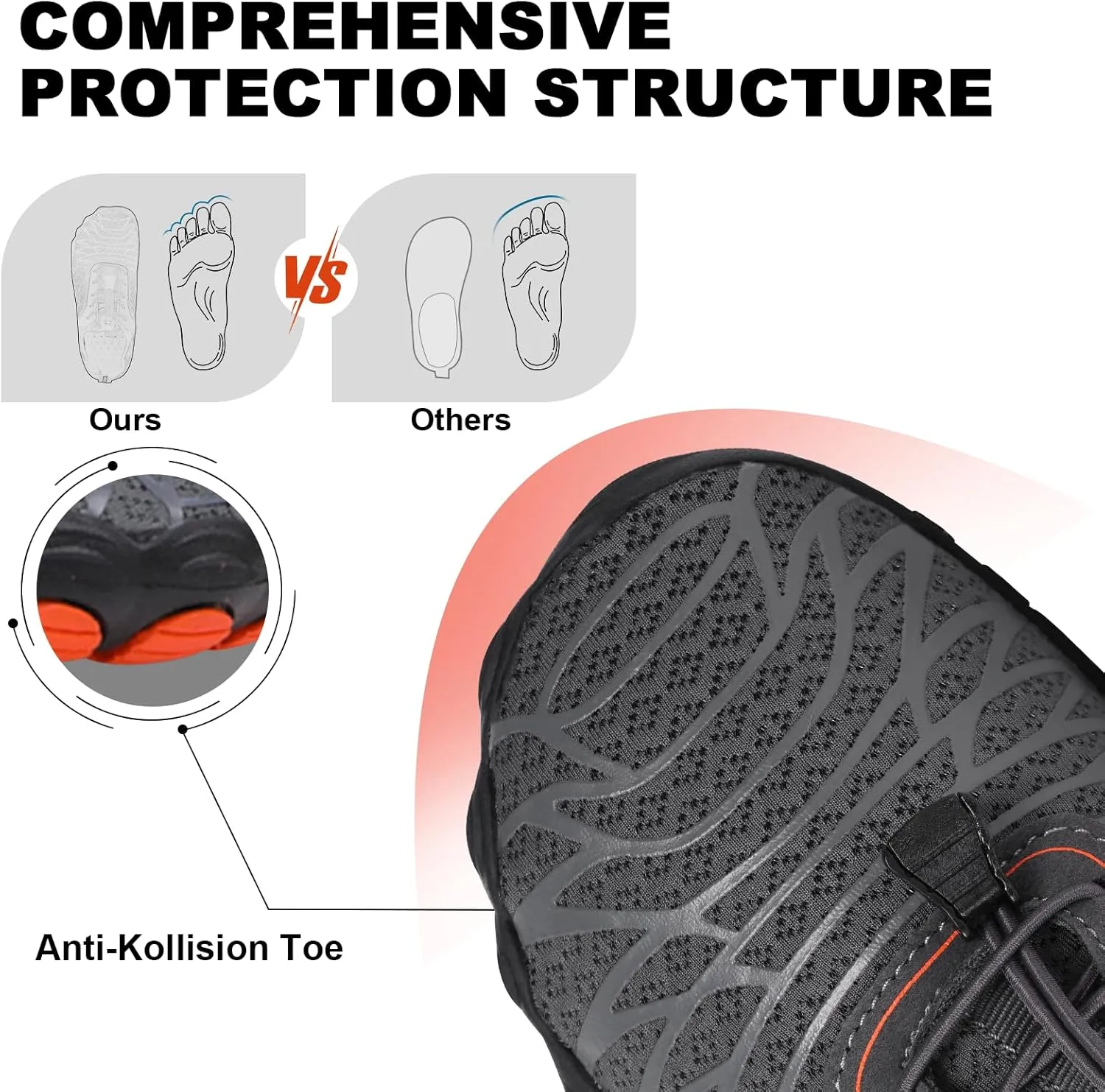 Hike Barefoot Shoes Womens Mens, Pro Water Shoe Women Men Footwear Barefoot Hike Shoes for Travel, Wide Toe Box Non-Slip Breathable Zero Drop Shoe