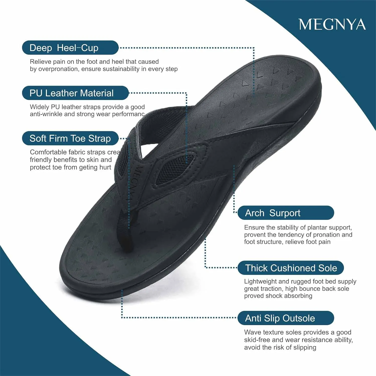 MEGNYA Mens Orthopedic Flip Flops for Plantar Fasciitis, Athletic Toe-Post Sandals with Arch Support, Comfort Walking Thong Slippers for Sport Exercise Activities