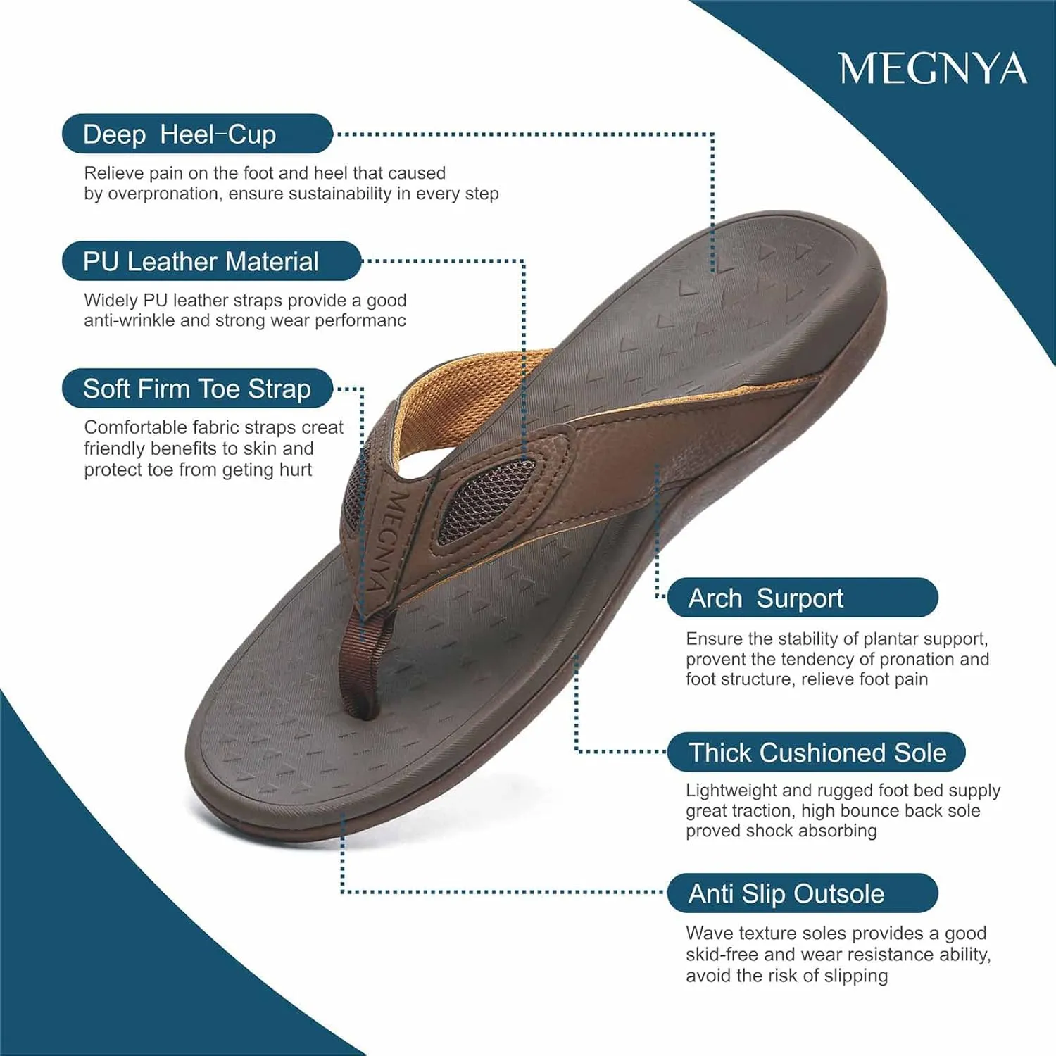 MEGNYA Mens Orthopedic Flip Flops for Plantar Fasciitis, Athletic Toe-Post Sandals with Arch Support, Comfort Walking Thong Slippers for Sport Exercise Activities
