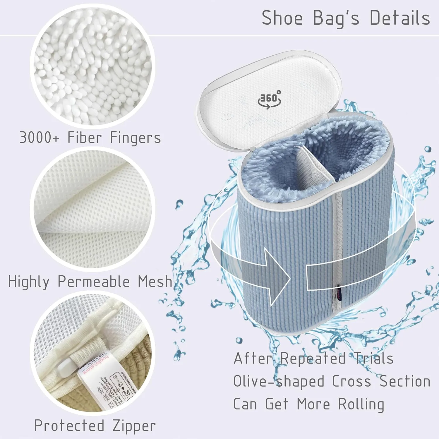 Shoe Washing Machine Bag - Dual Shoe Bag for Washing with Adjustable Shoe Trees, Laundry Shoe Bag for 2 Shoes, Fluffy Fiber, Wrap-around Cleaning, Olive-shaped Design, Durable Zipper, Blue