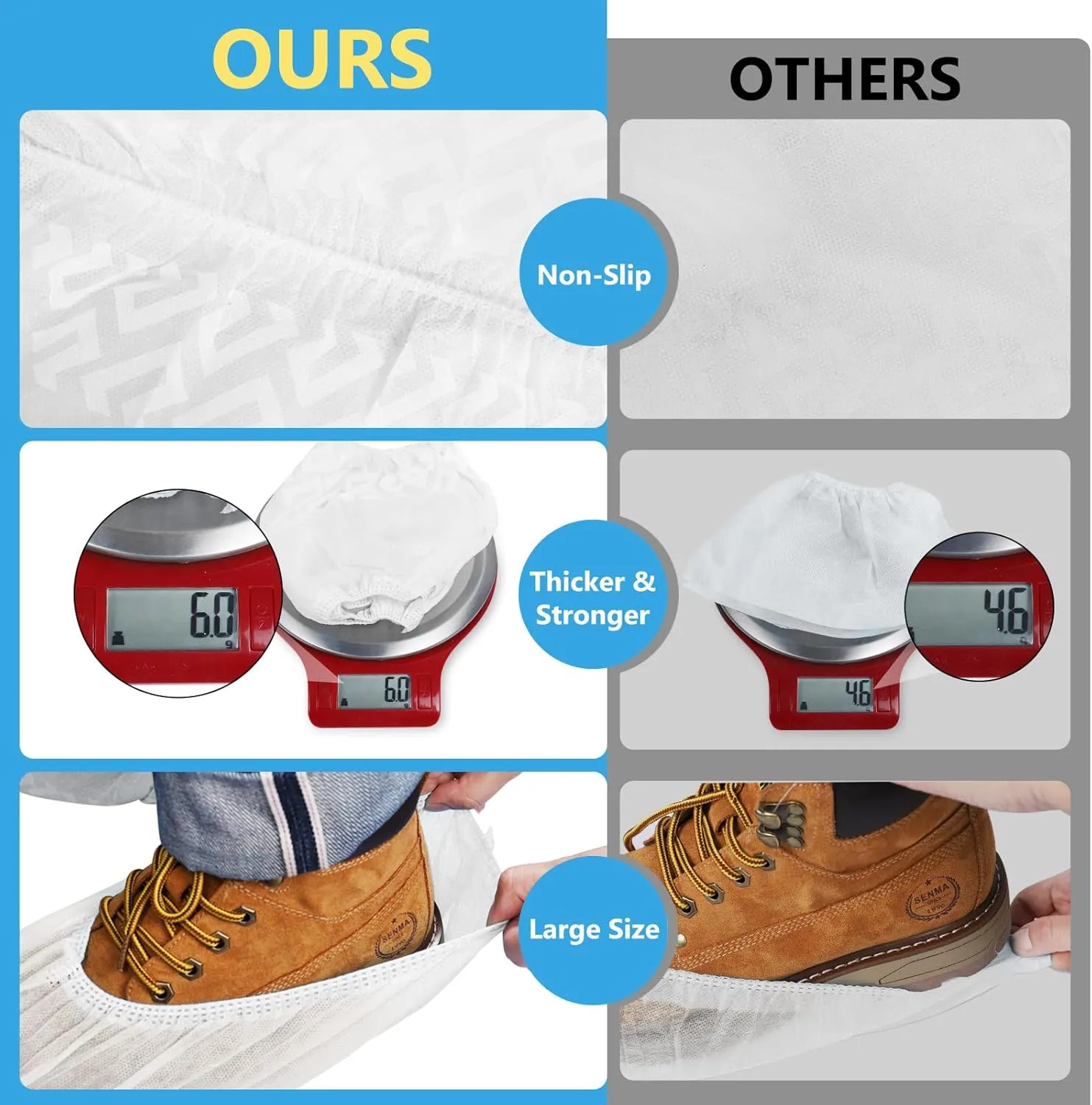 squish Shoe Covers Disposable Non Slip, 100 Pack(50 pairs) White Thick Extra Disposable Boot Covers Slip Proof Shoe Cover for Indoors Outdoors Durable Protector Covers Fits Virtually Most Shoes