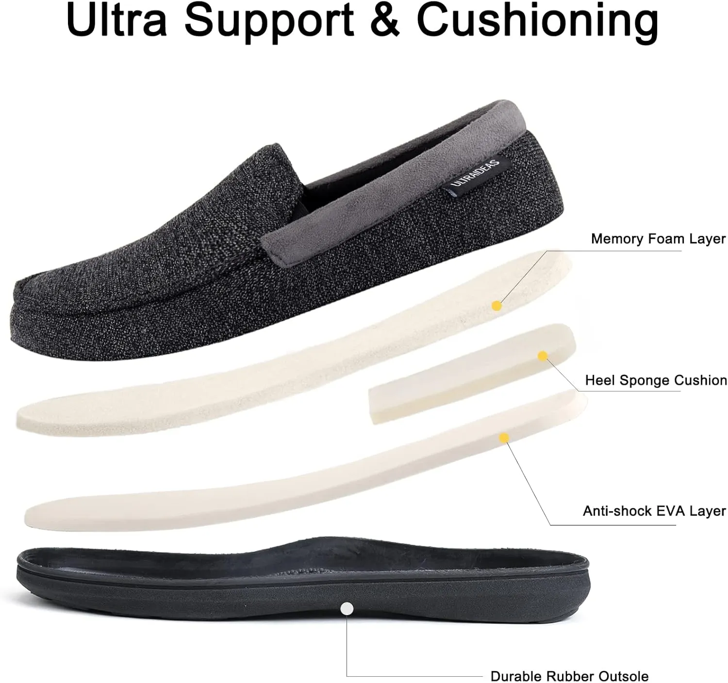 ULTRAIDEAS Men's Carver Slippers Moc Loafer House Shoes Memory Foam