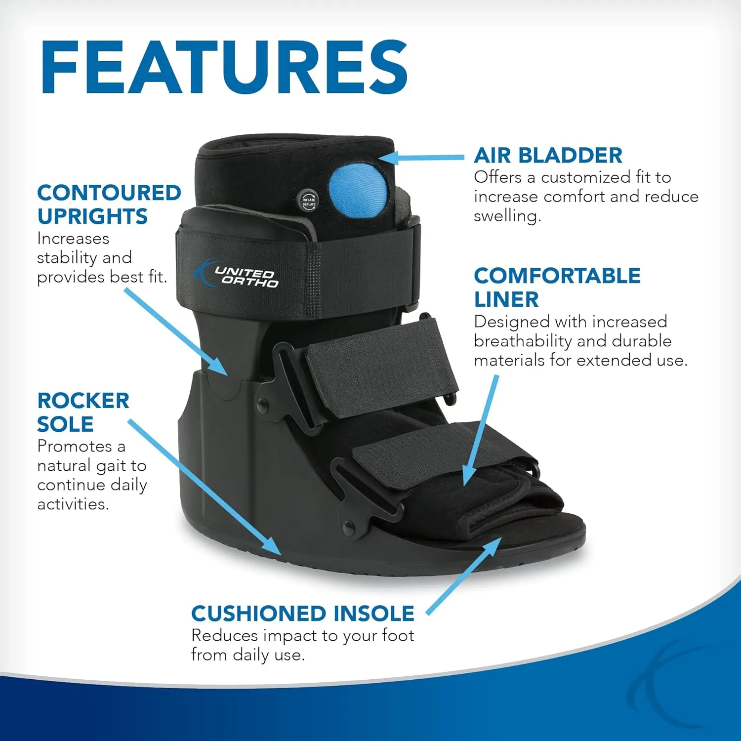United Ortho USA14115 Short Air Cam Walker Fracture Boot, Medium, Black