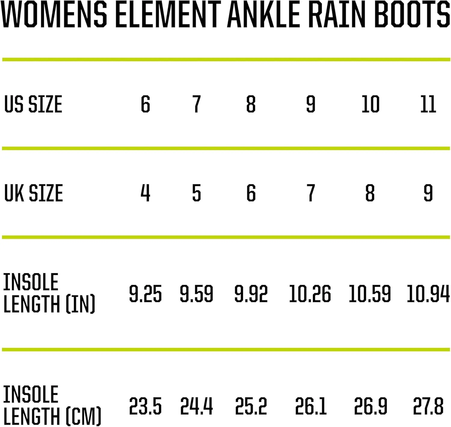 Western Chief Women's Waterproof Element Chelsea Rain Boot with Memory Foam Insole and Slip-Resistant Outsole – Durable and Comfortable for Rainy Days